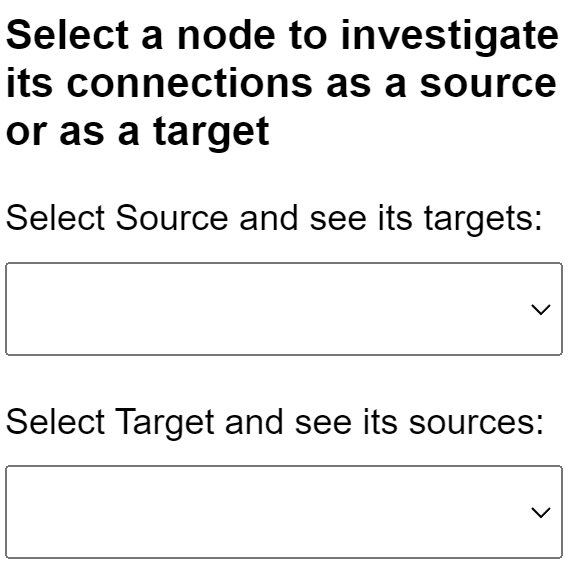 Select of a single node